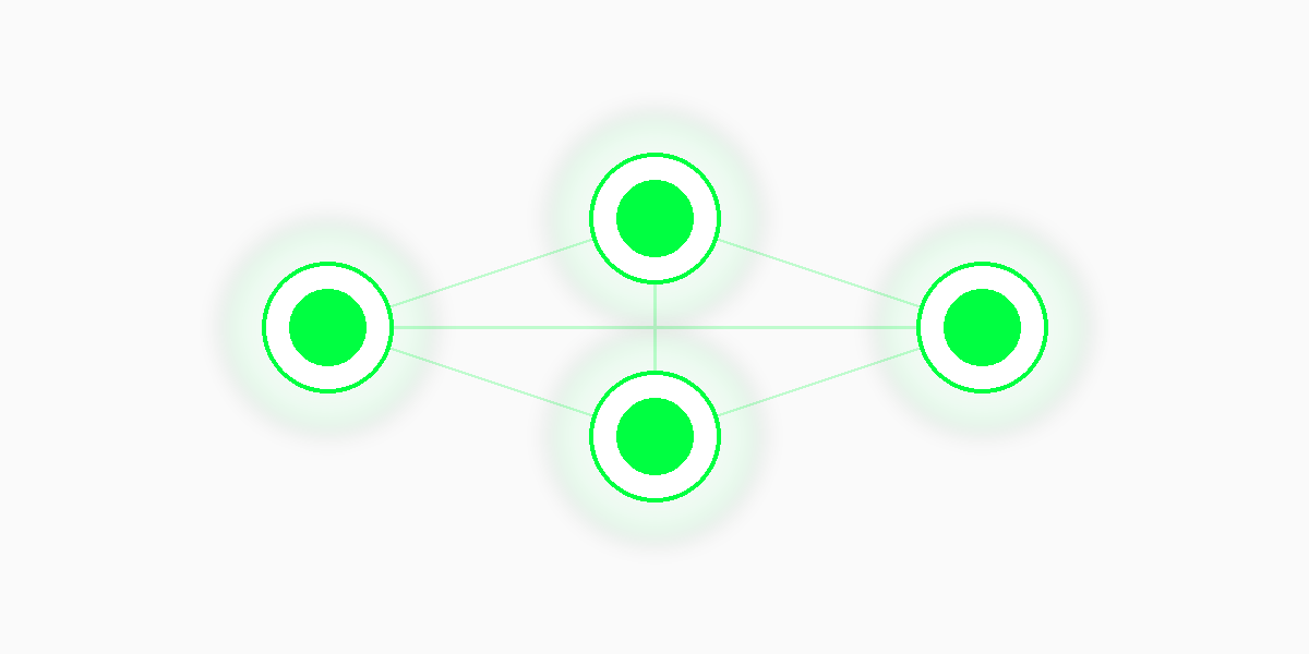 LGC Loyalty Features